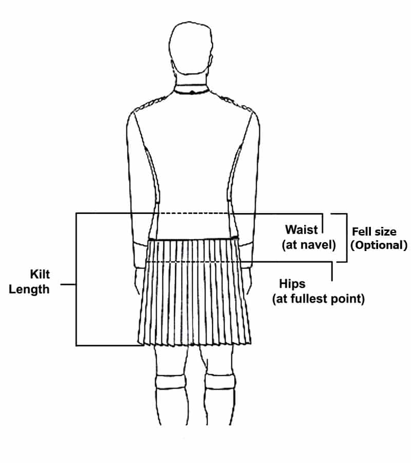 Measuring Guide - Kilt and Jacks